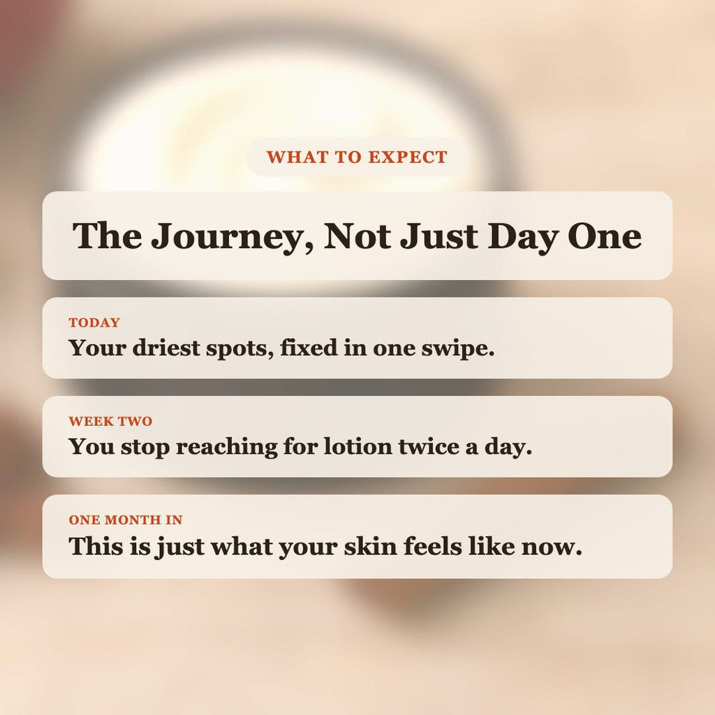 What to expect from Apple Pecan Body Butter: driest spots fixed today, stop reaching for lotion by week two, lasting soft skin after one month