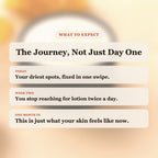 What to expect from Apricot Honey Body Butter: driest spots fixed today, stop reaching for lotion by week two, lasting soft skin after one month
