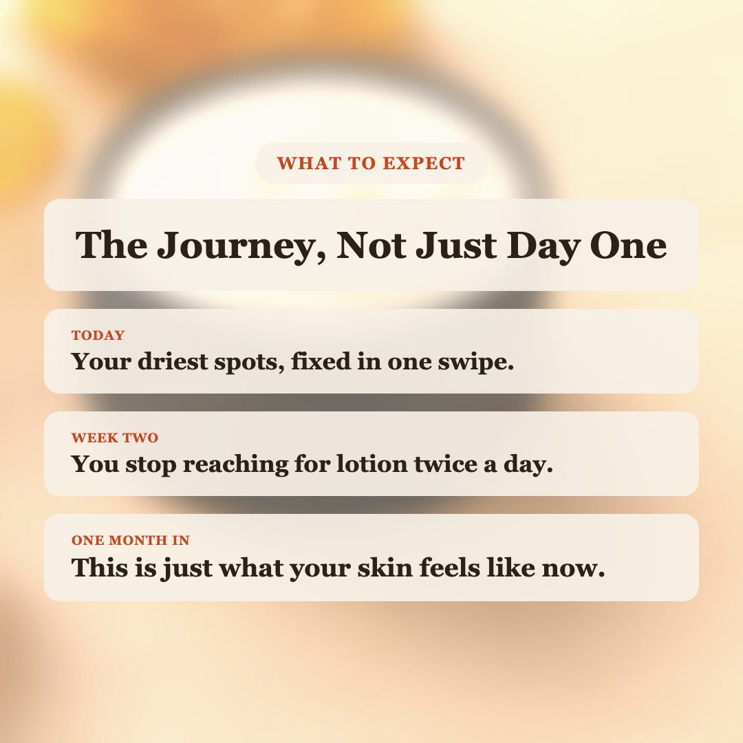 What to expect from Apricot Honey Body Butter: driest spots fixed today, stop reaching for lotion by week two, lasting soft skin after one month