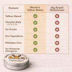 Baby Butter All Natural Tallow Balm - Moose's Tallow grass fed tallow