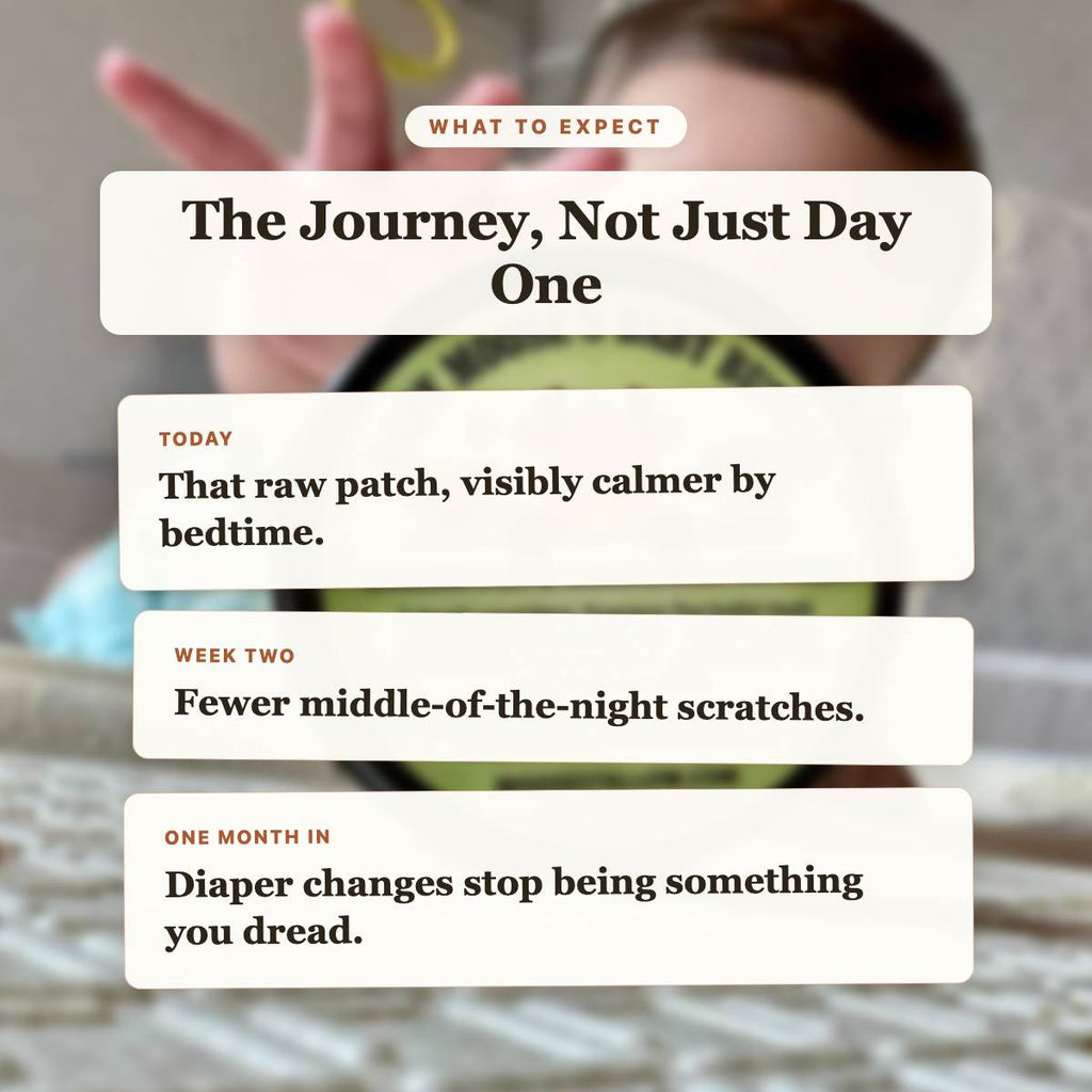 What to Expect - Tallow Baby Butter timeline slide