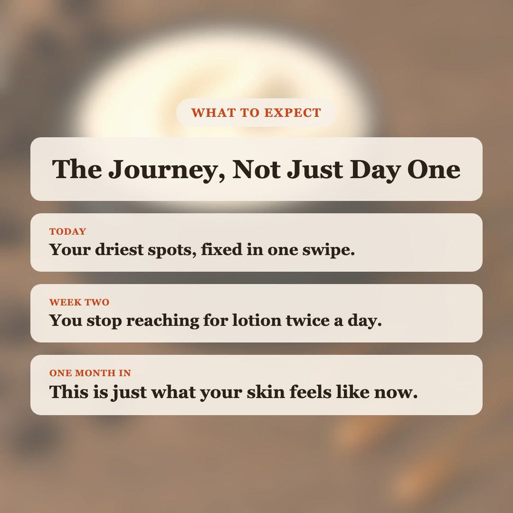 What to expect from Caramel Mocha Body Butter: driest spots fixed today, stop reaching for lotion by week two, lasting soft skin after one month