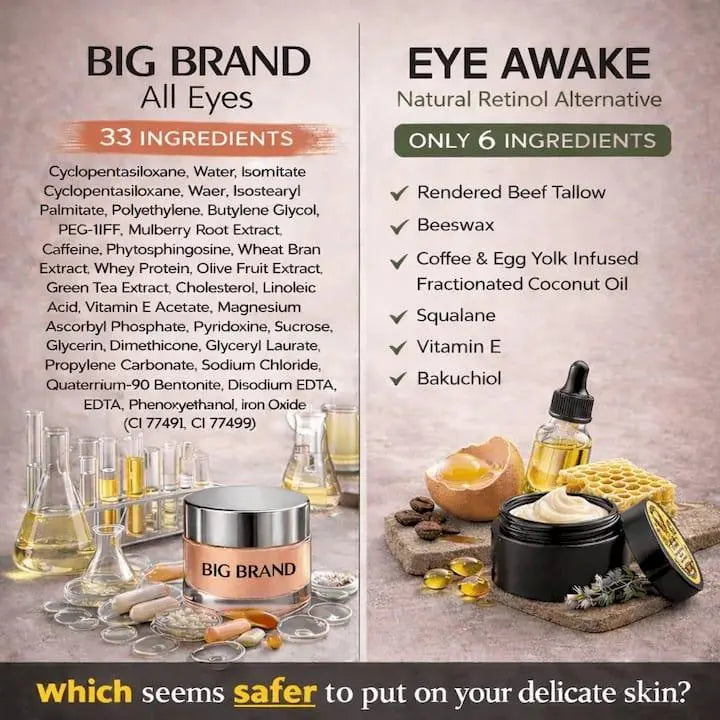 Eye Awake – A Natural Retinol Alternative - Moose's Tallow grass fed tallow