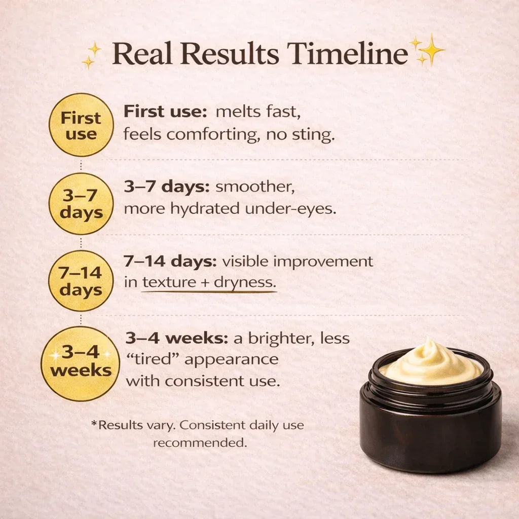 Eye Awake – A Natural Retinol Alternative - Moose's Tallow