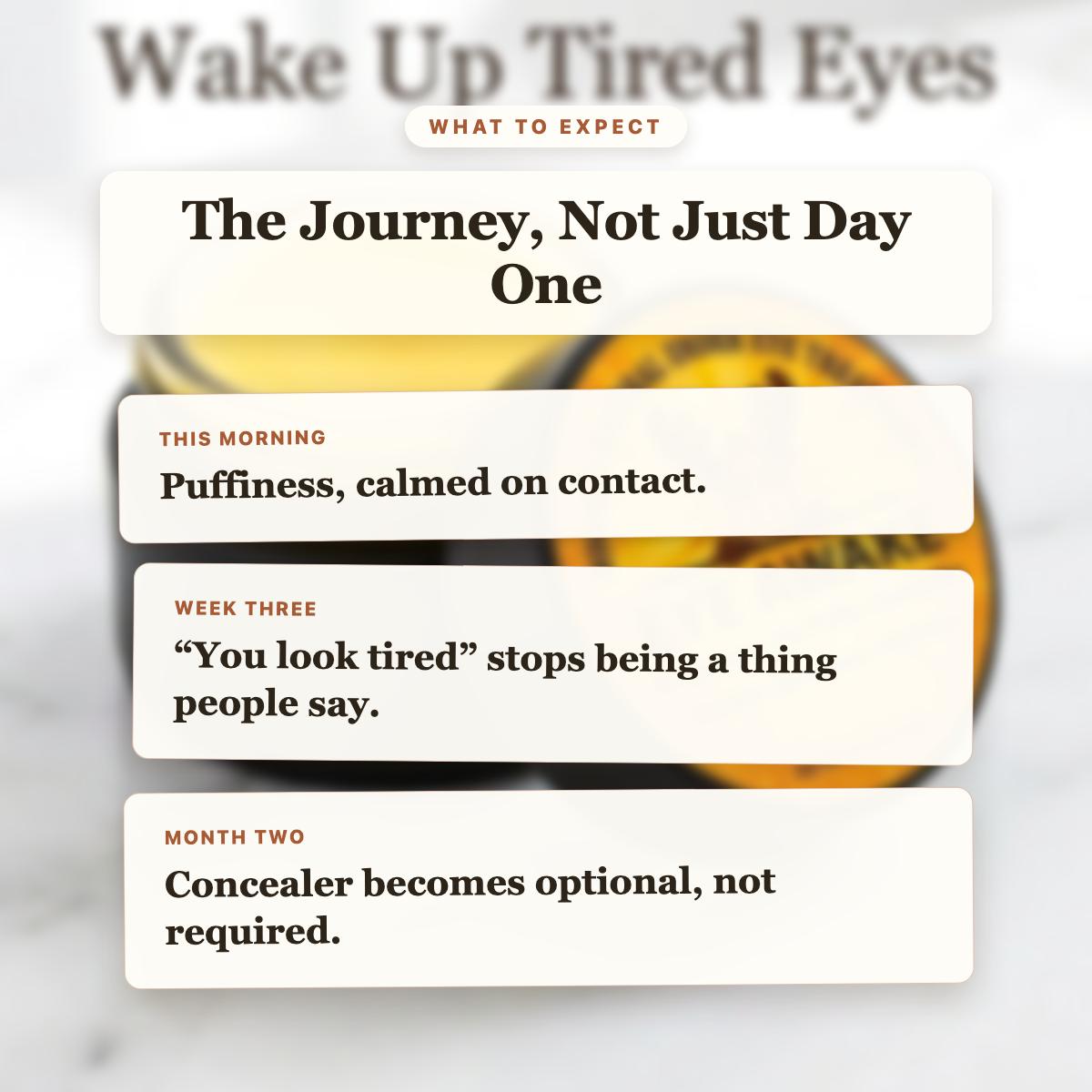 What to Expect - Eye Awake Tallow Eye Cream timeline slide