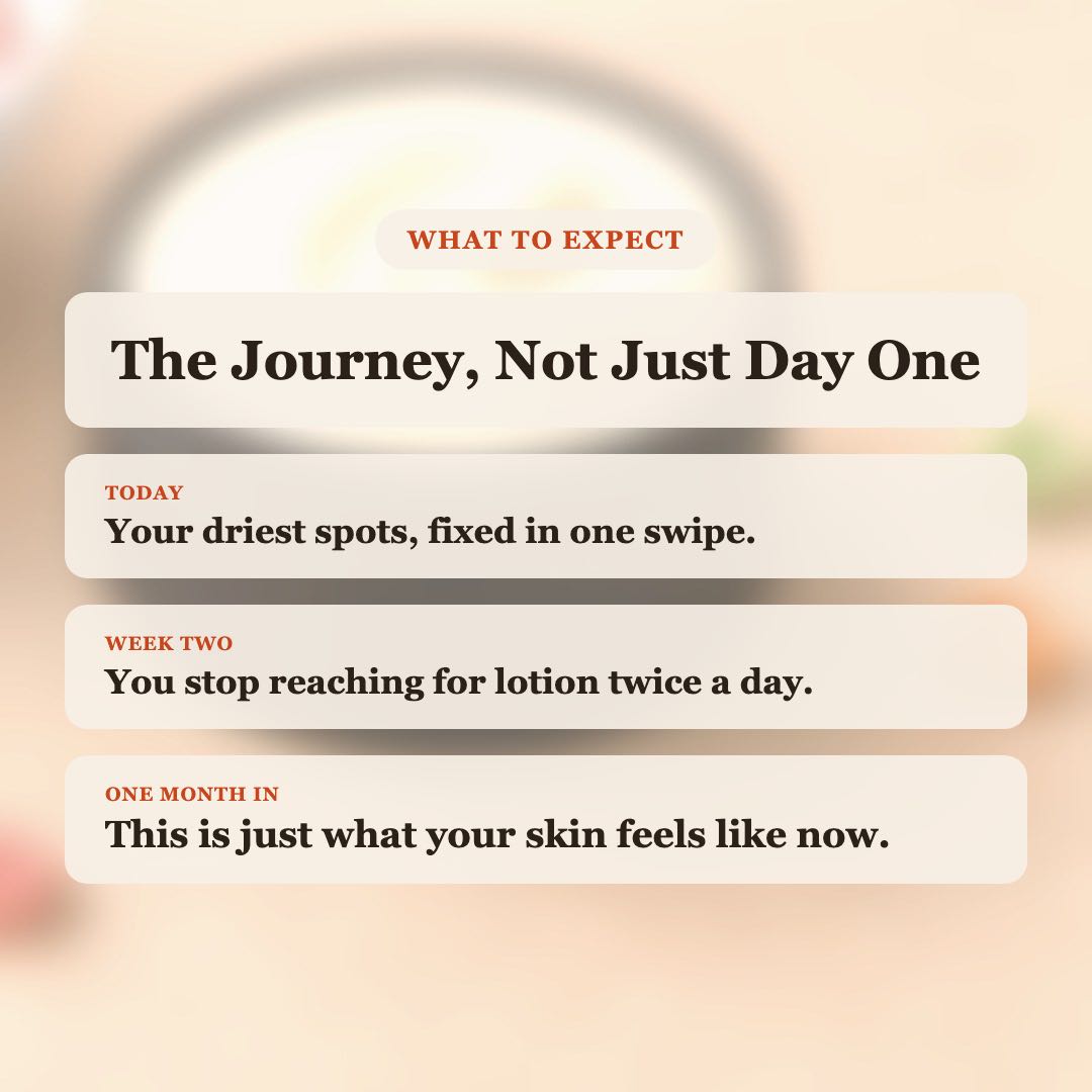 What to expect from Fruity Cereal Body Butter: driest spots fixed today, stop reaching for lotion by week two, lasting soft skin after one month
