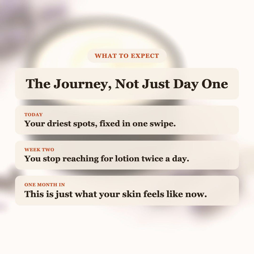 What to expect from Lavender Vanilla Body Butter: driest spots fixed today, stop reaching for lotion by week two, lasting soft skin after one month