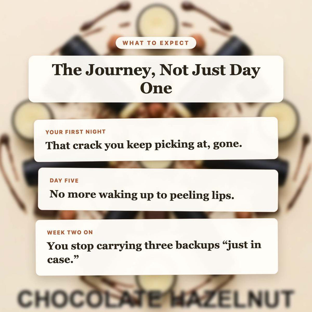 What to Expect - Chocolate Hazelnut Beef Tallow Lip Balm timeline slide