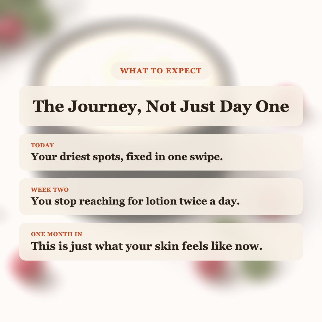 What to expect from Lingonberry Body Butter: driest spots fixed today, stop reaching for lotion by week two, lasting soft skin after one month