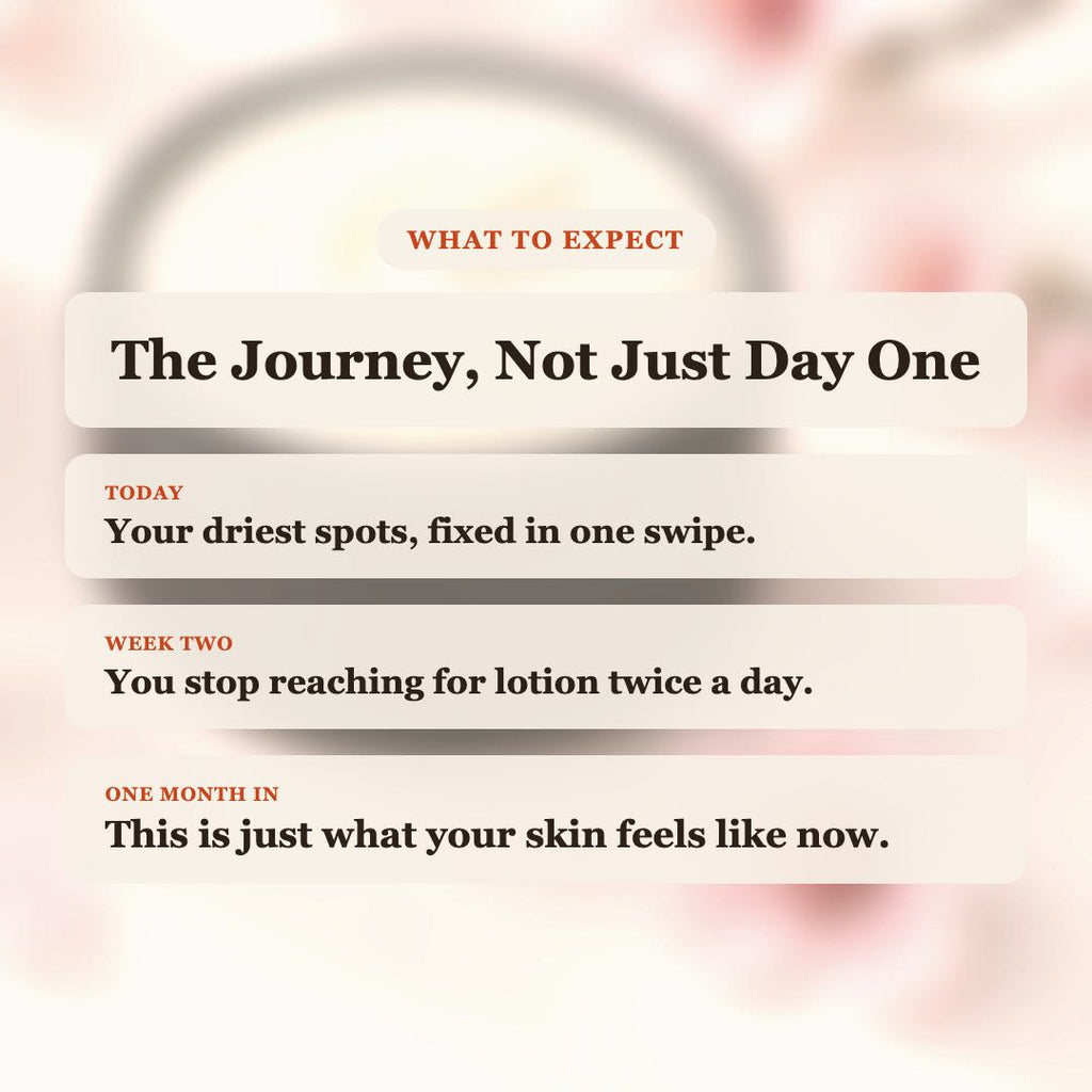 What to expect from Peach Blossom Body Butter: driest spots fixed today, stop reaching for lotion by week two, lasting soft skin after one month