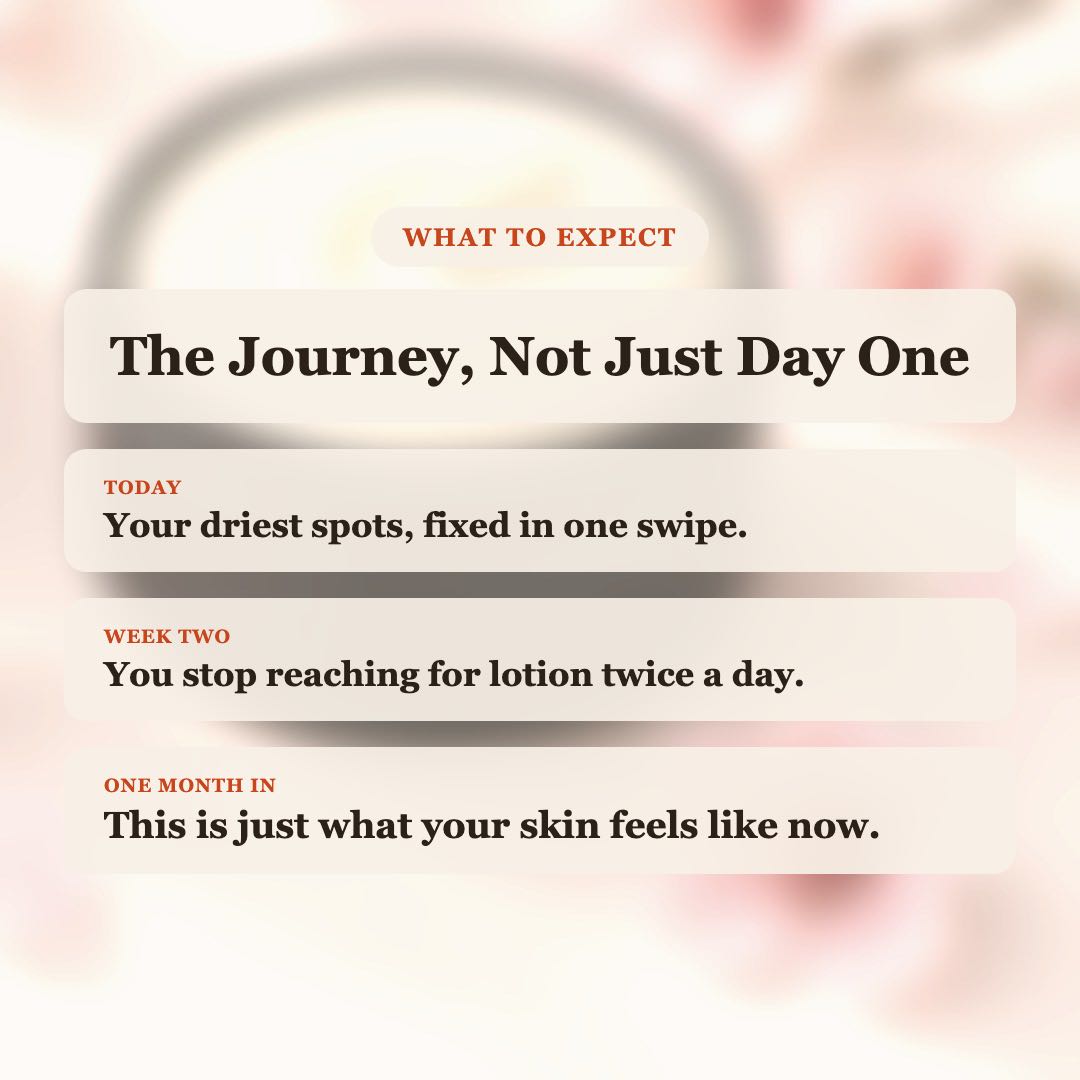 What to expect from Peach Blossom Body Butter: driest spots fixed today, stop reaching for lotion by week two, lasting soft skin after one month