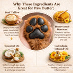 Infographic detailing ingredients for paw butter with a paw and natural products.