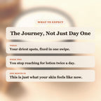 What to expect from Salted Caramel Body Butter: driest spots fixed today, stop reaching for lotion by week two, lasting soft skin after one month