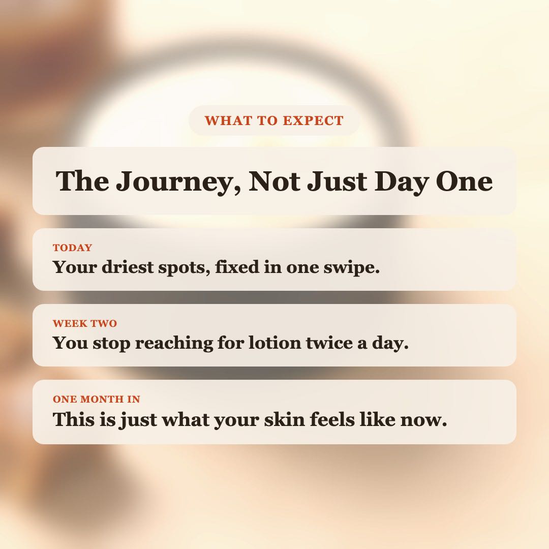 What to expect from Salted Caramel Body Butter: driest spots fixed today, stop reaching for lotion by week two, lasting soft skin after one month