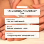 What to Expect - Sleep Tight timeline slide