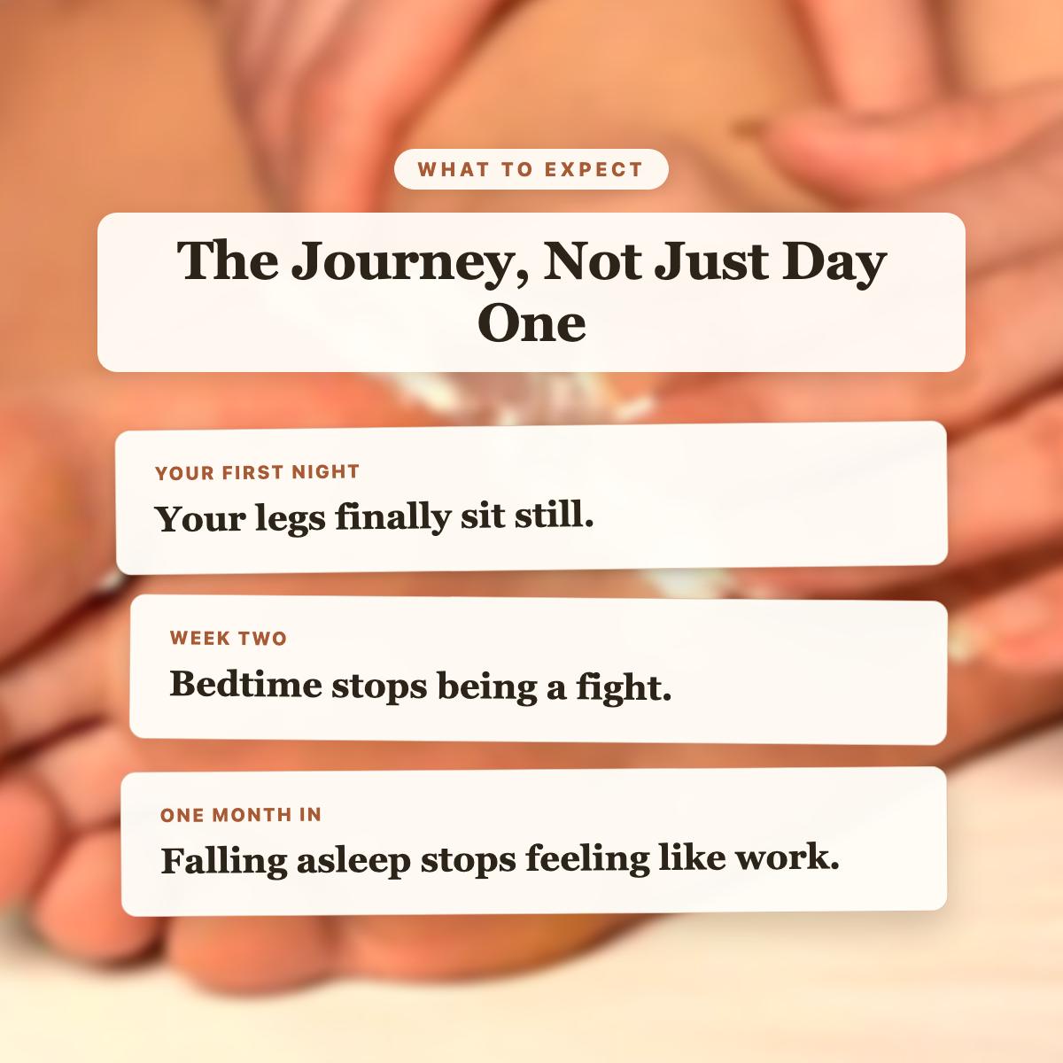 What to Expect - Sleep Tight timeline slide
