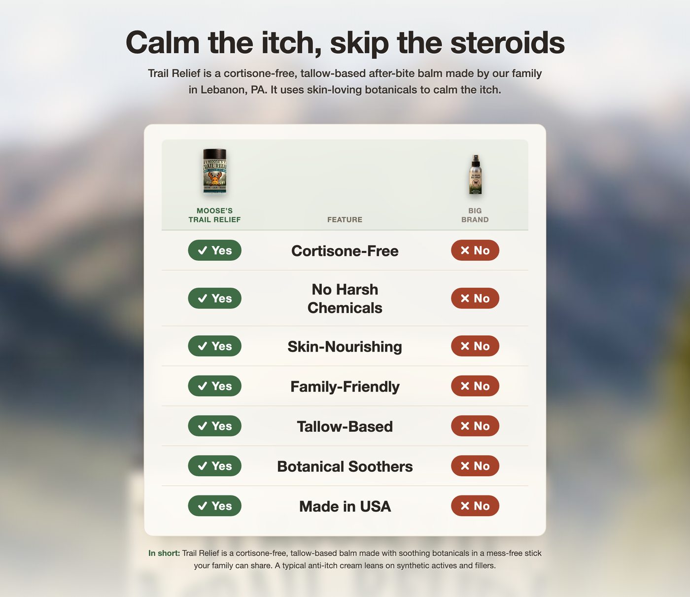 Natural Bug Bite & Itch Relief Balm Moose's Trail Relief