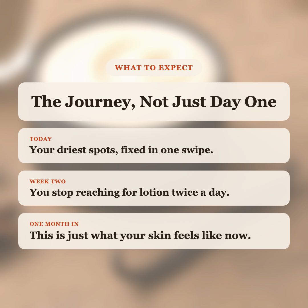 What to expect from Vanilla Chai Body Butter: driest spots fixed today, stop reaching for lotion by week two, lasting soft skin after one month