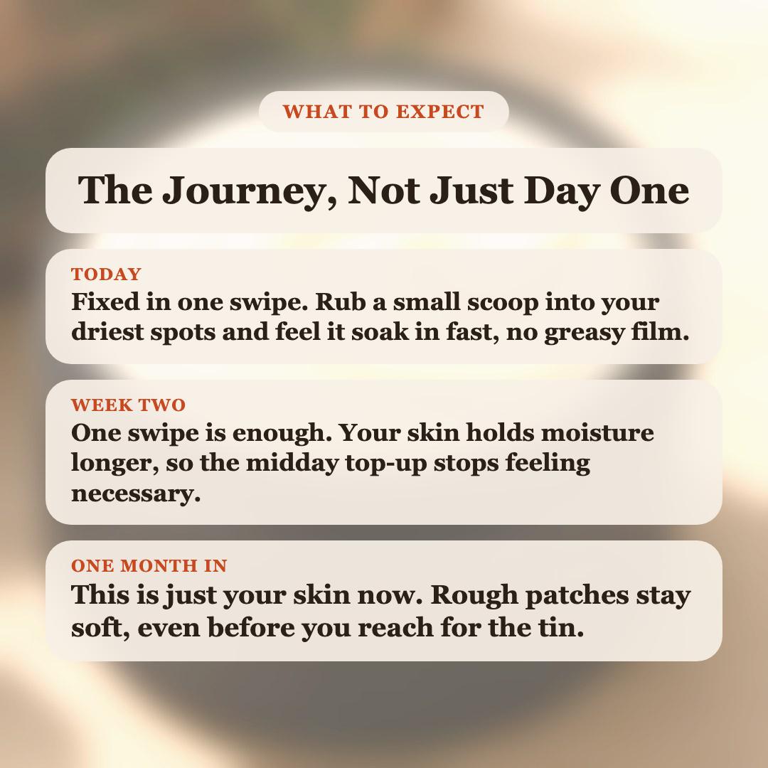 What to expect from Bergamot & Cedar Body Butter: driest spots fixed today, stop reaching for lotion by week two, lasting soft skin after one month