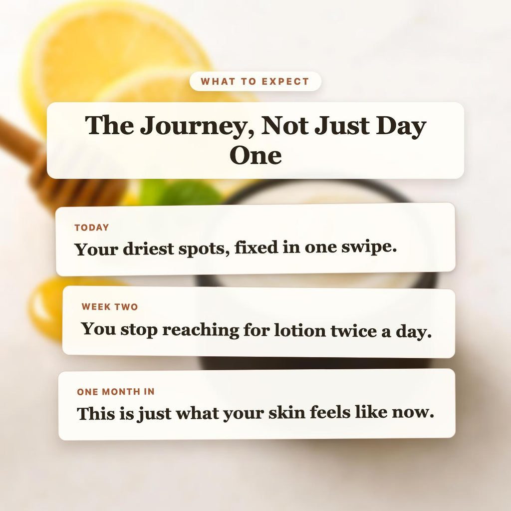 What to Expect - Mindy's Honey Lemon Whipped Tallow Body Butter timeline slide