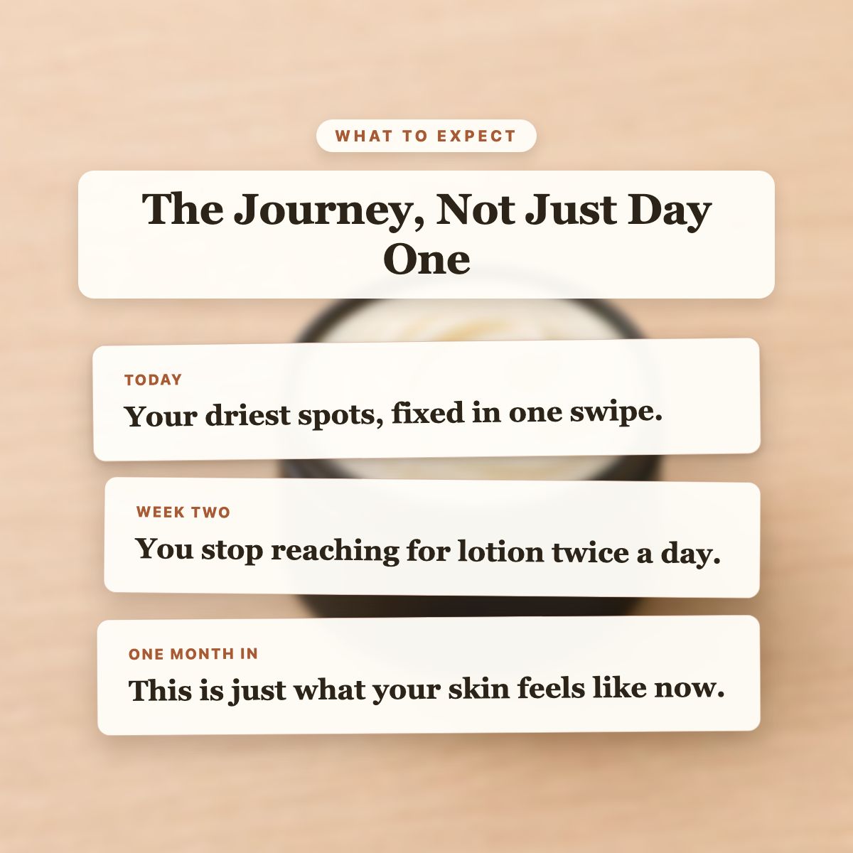 What to Expect - Naked (No Scent) Whipped Tallow Body Butter timeline slide